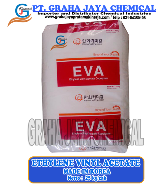 EVA (Ethylene Vinyl Acetate) Copolymer