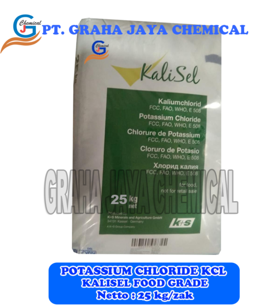 Potassium Chloride