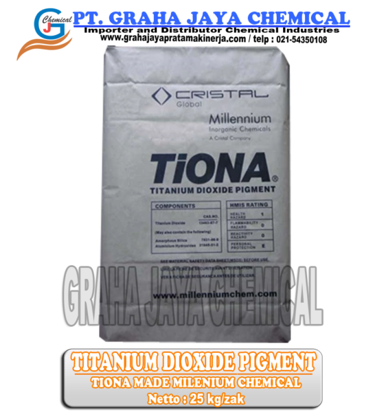 Titanium Dioxide – Tiona