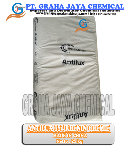 Antilux 654