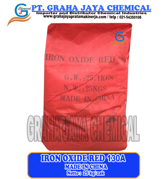 Iron Oxide Red 129